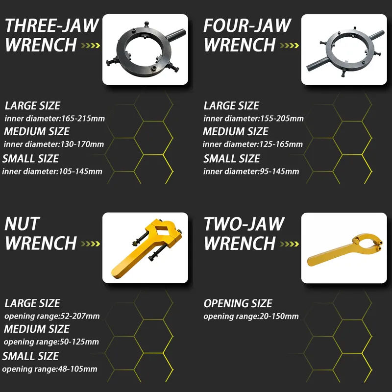 Ontworpen voor technici van zw - Heavy Equipment Technician recensie en prijs