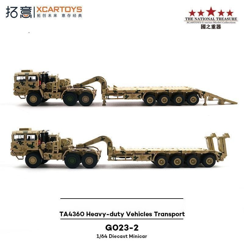 XCARTOYS 1:64 Taian TA4360 Zwa - Heavy Equipment Game recensie en prijs