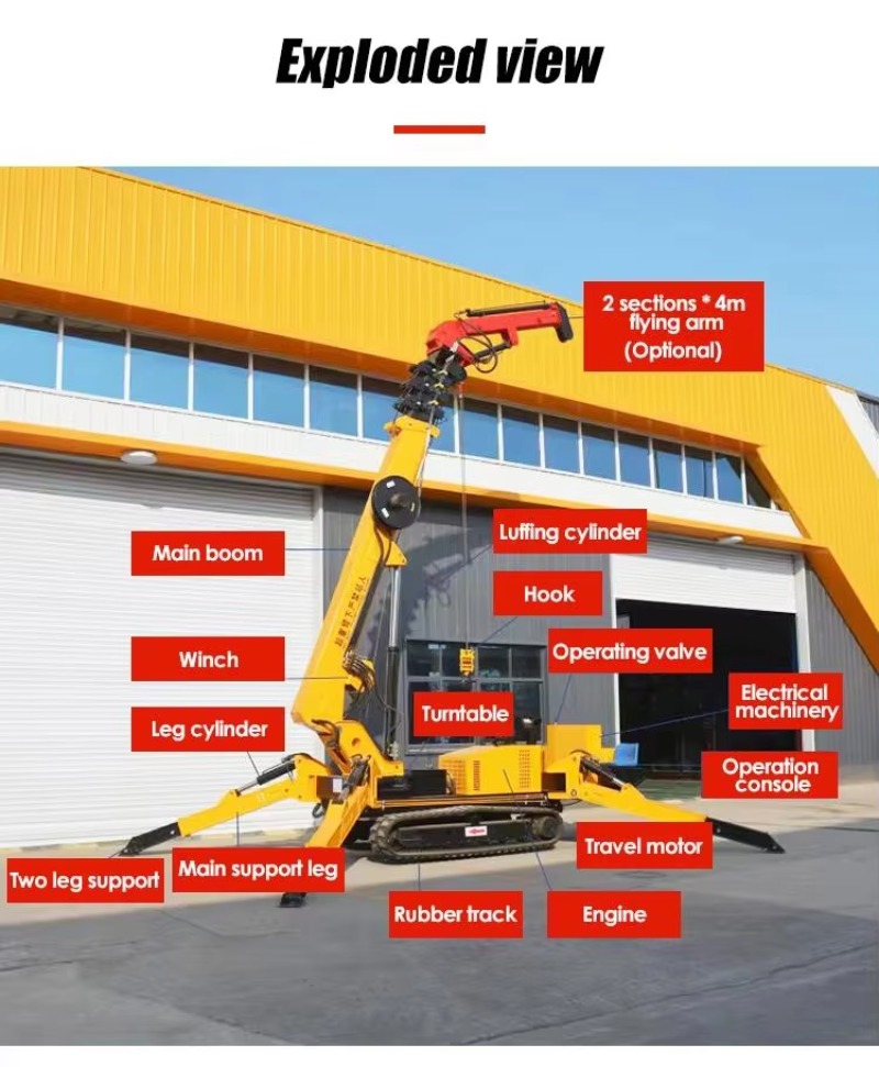 8T Hydraulische Spinnenkraan Z - Heavy Equipment Lift recensie en prijs