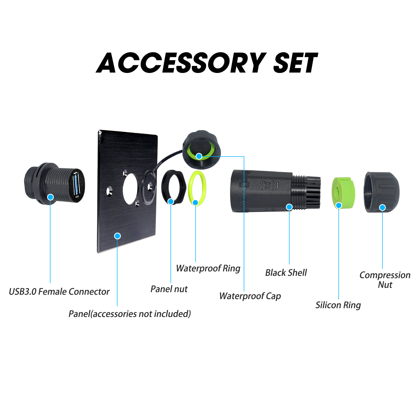 IP68 waterdichte nylon USB3.0  - Heavy Equipment Freeport recensie en prijs